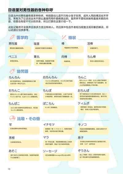 Futanari Tte Nani What Is Futanari Nhentai Hentai Doujinshi And Manga