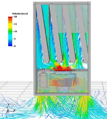 Complex Part Cfd Analysis Anax Engineers