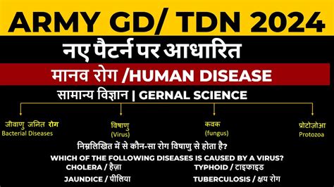 Diseases मानव रोग Human Disease Gk Army Science Class Human