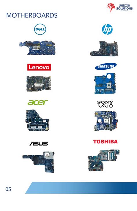 Dell Inspiron Motherboard Amd Ryzen U D Pn Y Pdy Y Pdy