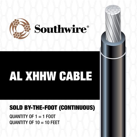 Southwire Fire Resistant XHHW Wire At Lowes