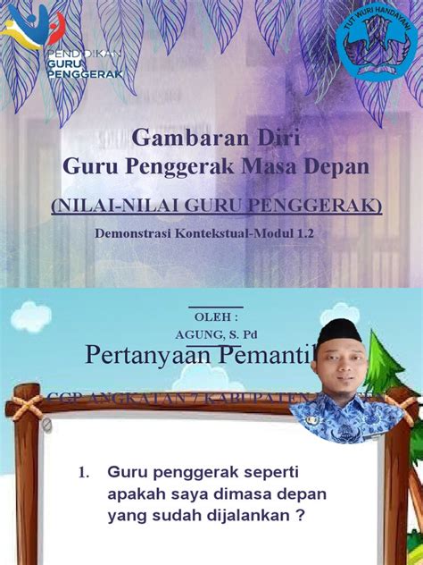 gambaran diri