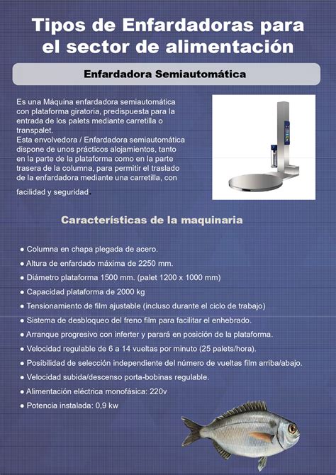 Guia Enfardadoras Línea Industrial de Embalaje para Alimentos Blog