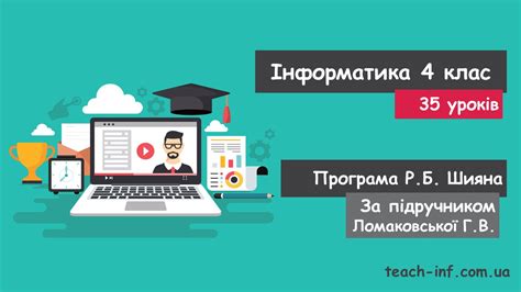 Інформатика 4 клас (НУШ). За підручником Р.Б. Шияна. (35 уроків) 2021 ...