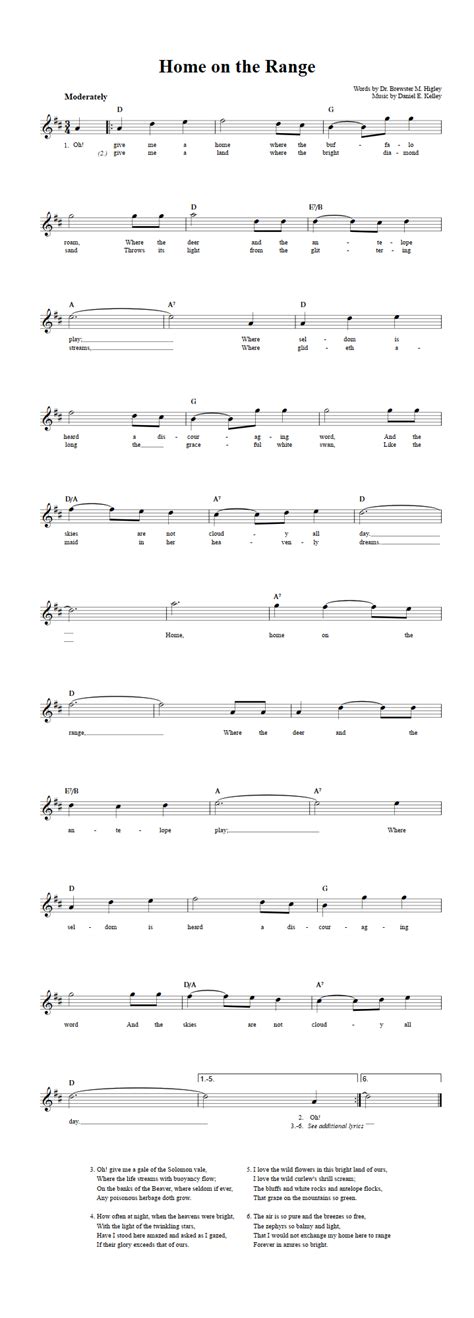 Home On The Range Guitar Chords