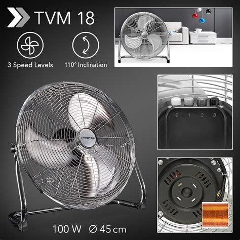 Bodenventilator TVM 18 Bringt Im Klassischen Retro Design Bei Der