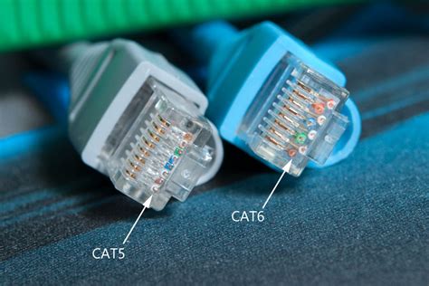 Cat6 Color Code Cross Cable – Warehouse of Ideas