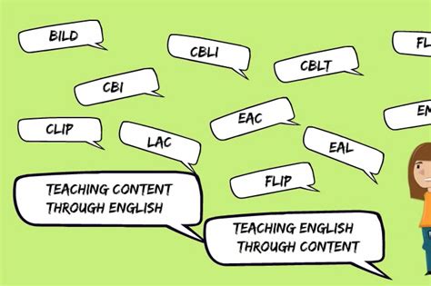 Clil Teaching Methods