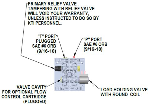 Installation Instructions 12 Vdc Single Acting Kti Hydraulics Inc