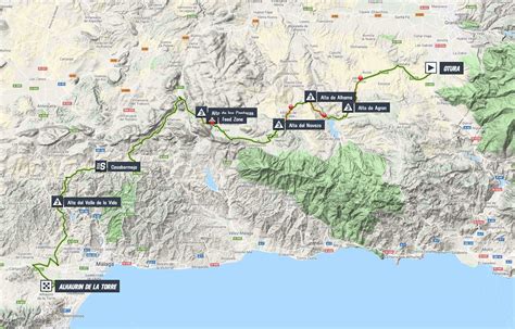 Stage Profiles Vuelta A Andalucia Ruta Ciclista Del Sol Stage