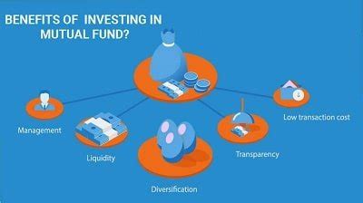 Benefits Of Mutual Fund Investment 11 Reasons To Invest In Mutual Funds