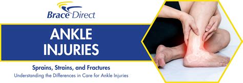 Ankle Health Unlocked: A Guide to Sprains, Strains, and Fractures ...