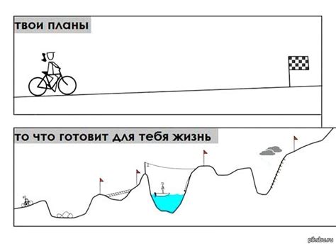 Жизнь | Пикабу