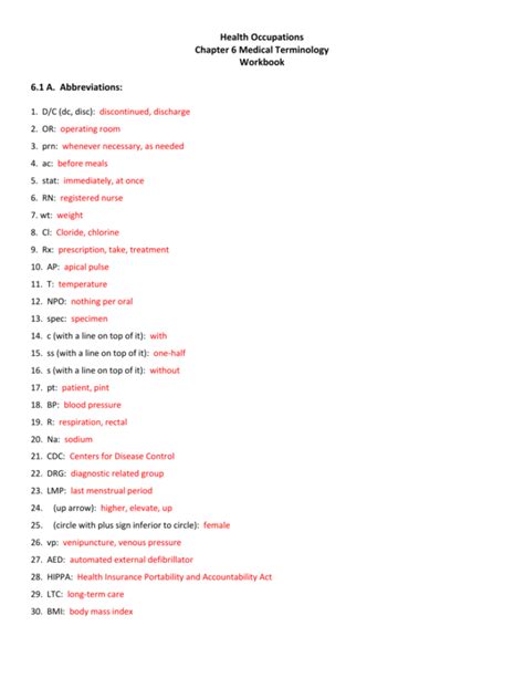 Medical Terminology Chapter Worksheet