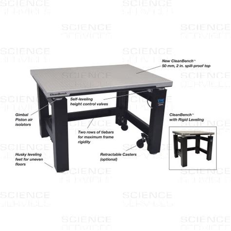 Tmc Cleanbench Vibration Isolation Table