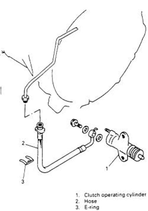 Repair Guides Clutch Clutch Slave Cylinder AutoZone