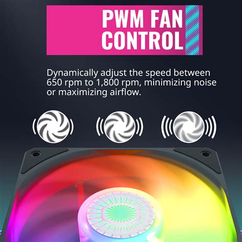 Cooler Master Sickleflow V Addressable Rgb In Square Frame Fan