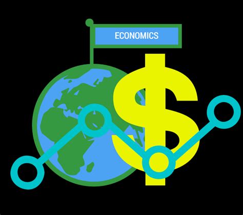 What is Economics? - HowTheMarketWorks 