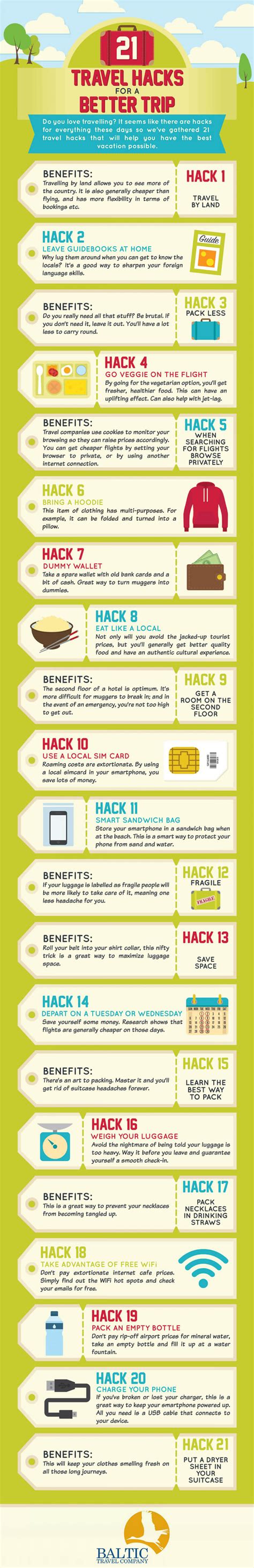 21 Travel Hacks For A Better Trip [infographic]