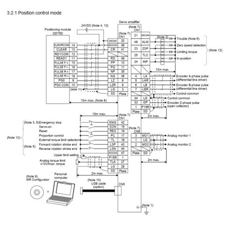 H Ng D N H N C P Cn Cho Driver Servo Mitsubishi Mr J