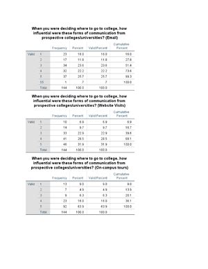 Secondary Research Pittsburg State University Enrollment Trends 2015