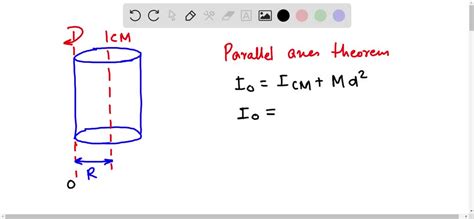 Solvedcalculate The Moment Of Inertia For A Uniform Solid Cylinder Mass M Radius R If The