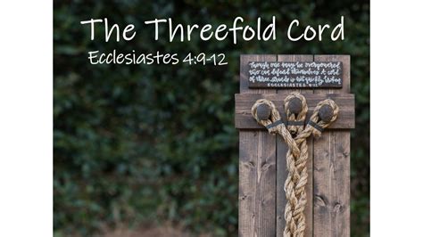 The Threefold Cord - Logos Sermons