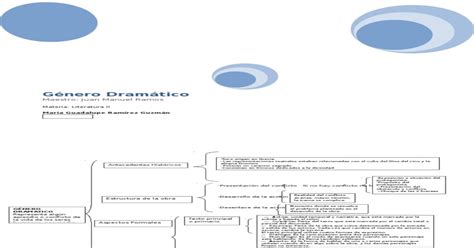 Cuadro Sinoptico Género Dramático Literatura Ii [pdf Document]