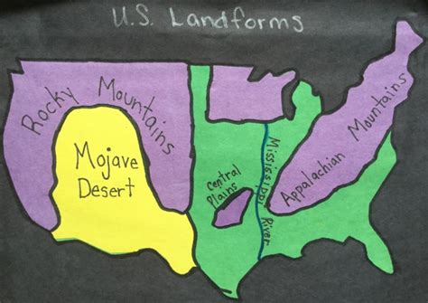 U.S. Landforms | Paint Party Farm