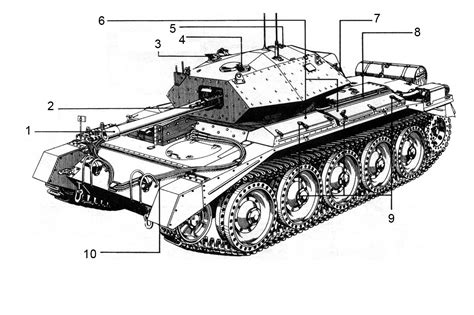 A15 Cruiser Tank Mk Vi Crusader Iii Velká Británie Gbr