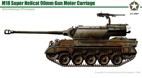 M18 Super Hellcat 90 Mm Gun Motor Carriage