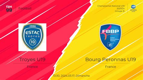 Troyes U Vs Bourg Peronnas U Pr Diction De Match