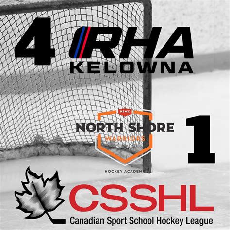 Csshl On Twitter Final U Prep Rha Kelowna Nswhockey Recap