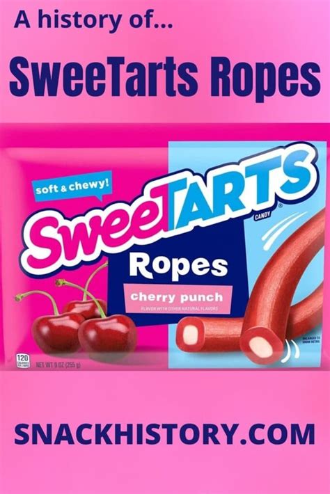 SweeTarts Ropes (History, Flavors, Pictures & Commercials) - Snack History