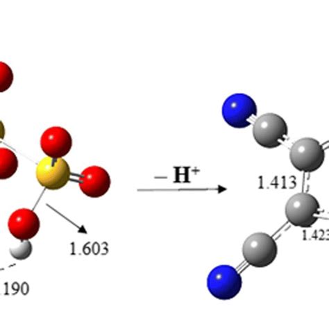 General structure of dithionic 1 and peroxydisulfuric acid 2 | Download ...