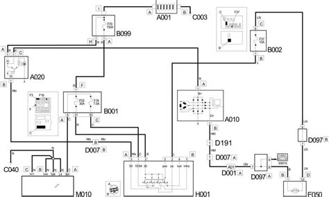 Fiat Ducato Fuse Box Layout