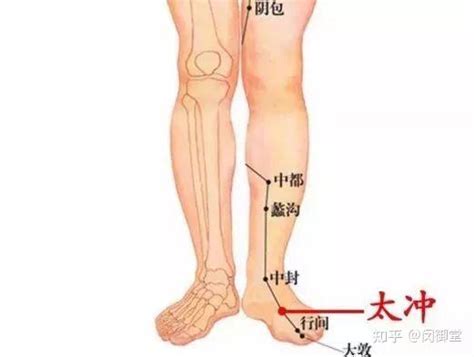 【艾灸】这里“排肝毒”，肝毒一消浑身舒服！ 知乎