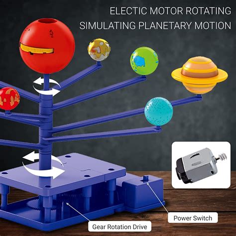 Joc Educativ Sistemul Solar Cu Proiectii DIY Kit STEM Multicolor