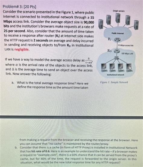 Solved Problem 3 [20 Pts] Consider The Scenario Presented