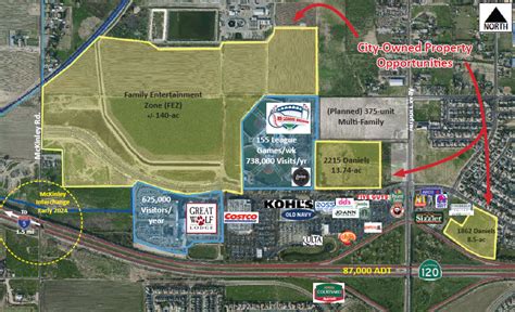 Developers & Investors | Manteca, CA