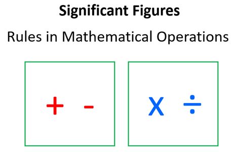 34+ Significant Figures Calculator Multiplication - CharmayneAelah