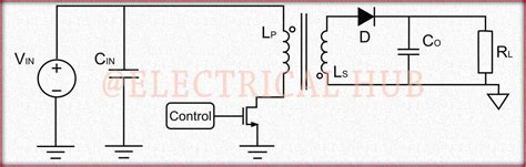 Flyback Converter Design In 10 Steps: Comprehensive Guide » Electrical Hub