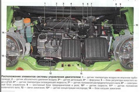 Какие датчики стоят на автомобиле: Автомобильные датчики. Виды датчиков