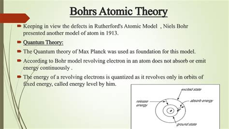 Niels Bohr Atomic Model