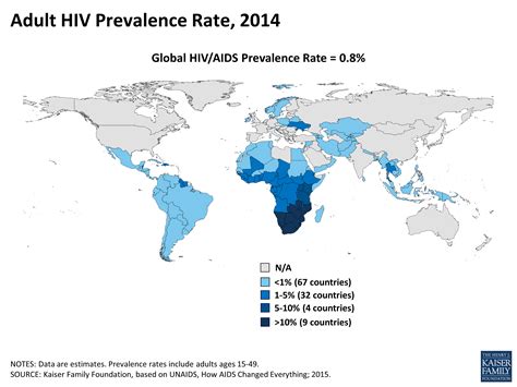 This picture as of 2014, shows the adult prevalence rate of HIV in the ...