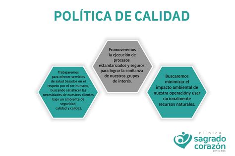 Política De Calidad Clínica Sagrado Corazón