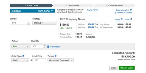 Trading Stocks Charles Schwab