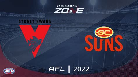 Sydney Swans Vs Gold Coast Suns Round 8 Preview And Prediction 2022