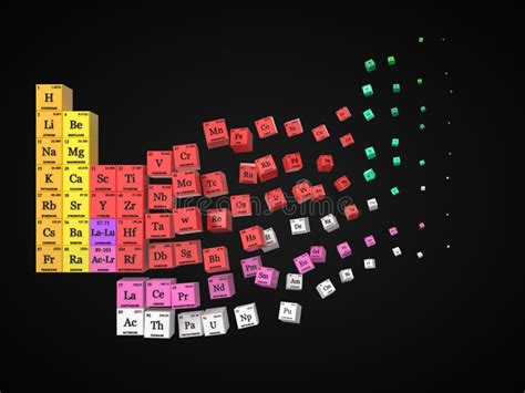 Periodic Table Concept With Falling Cubes D Illustration With Motion