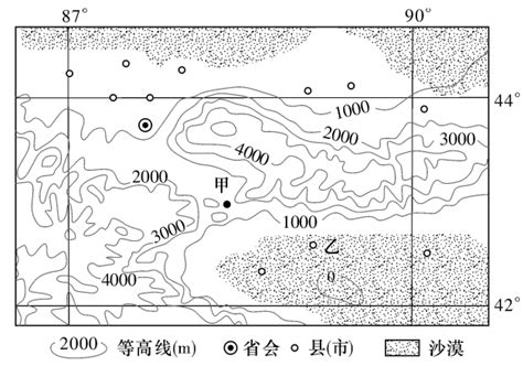 阅读图文材料，回答下列问题材料一：下图示意我国新疆某地区状况，甲地有大片的绿洲，每年大风日数约160天，年平均风速达到62米秒材料二：下图是